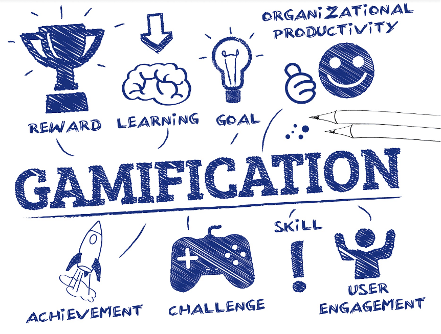 Elemente de bază care definesc gamification